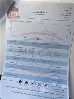 کیا ئۆپتیما